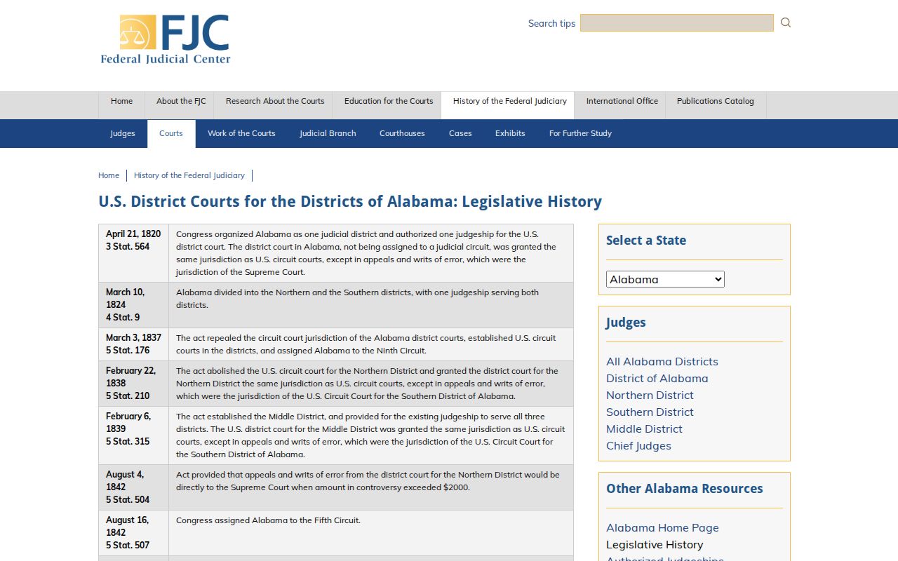 Cleburne County probate records federal court history boundary source
